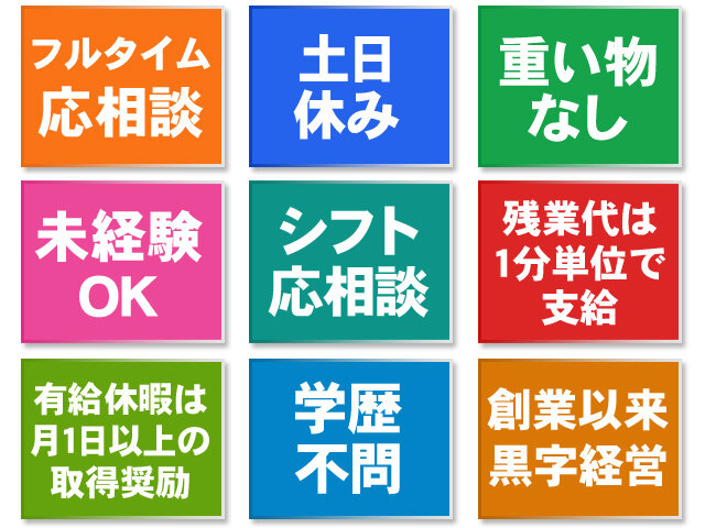 写真2