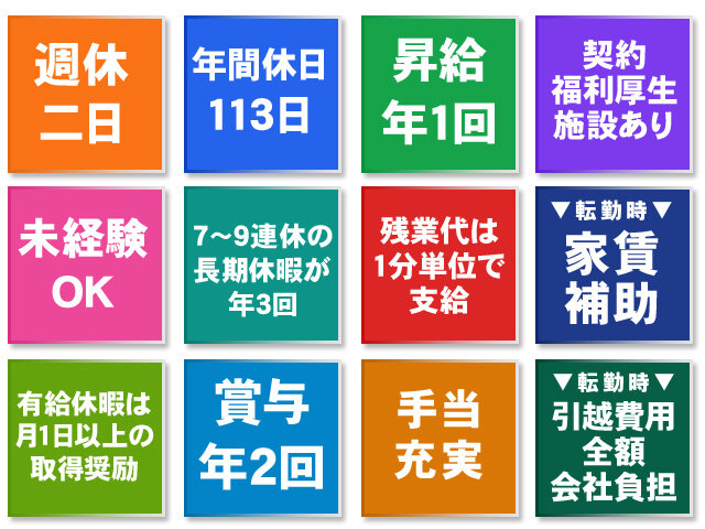写真2