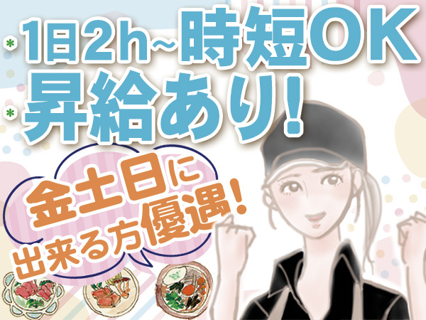 焼肉パート