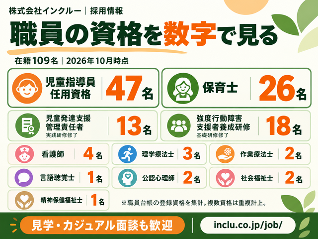 写真3