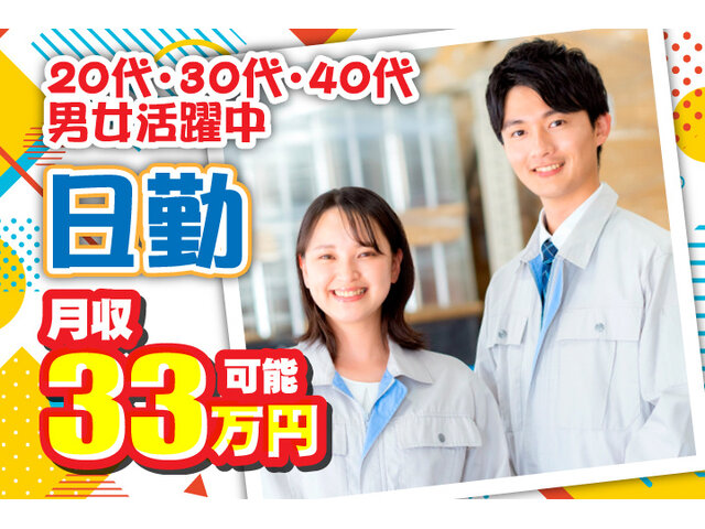 写真1