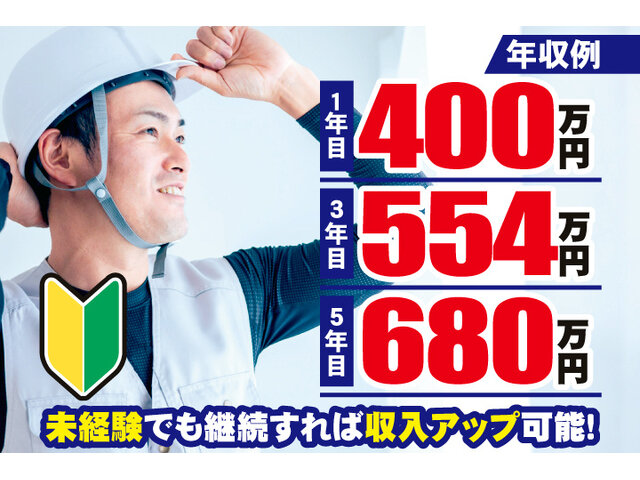 写真1