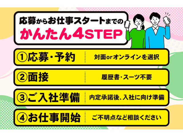 写真2