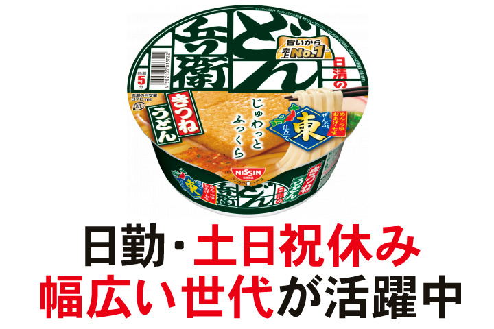 日勤・土日祝休み・幅広い世代が活躍中