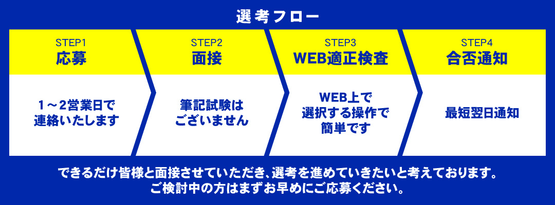 ALSOK京滋
