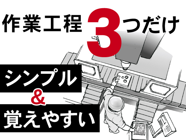 作業工程3つだけ、シンプル＆覚えやすい