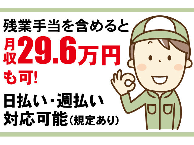 写真1