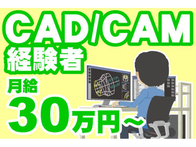 写真1