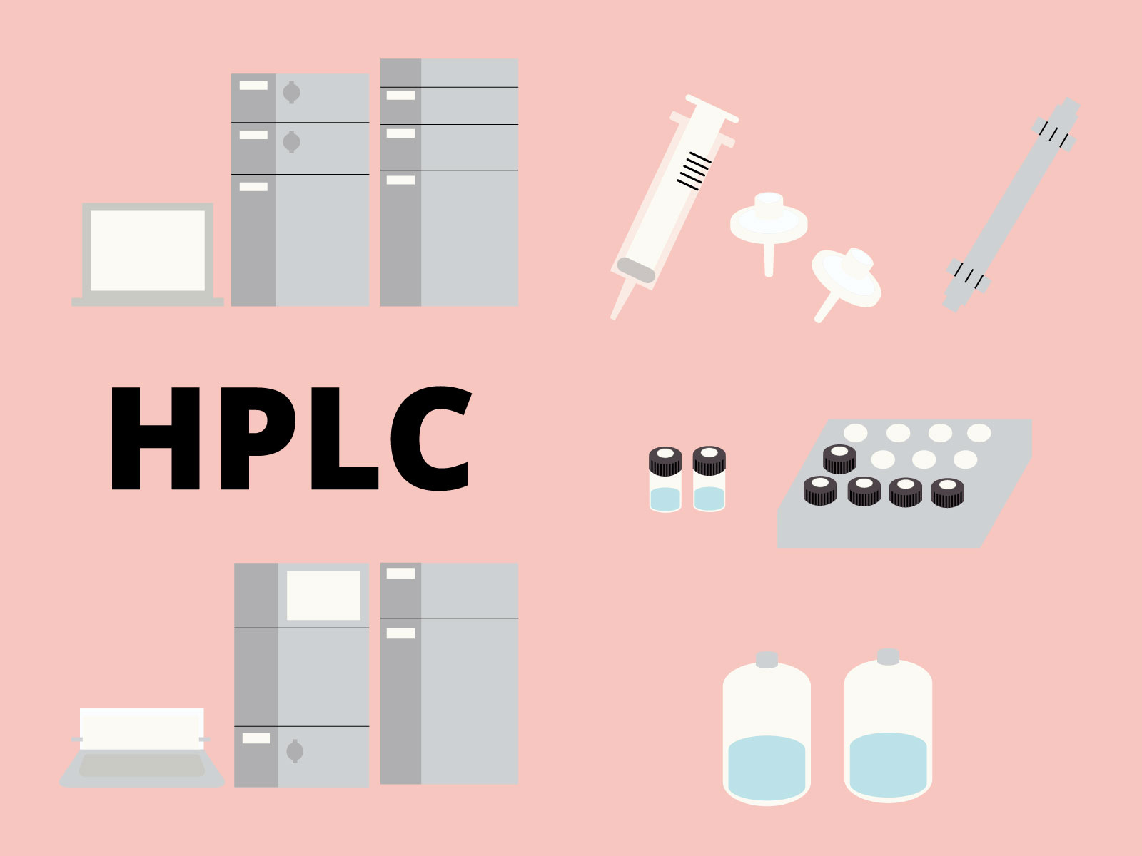 HPLC