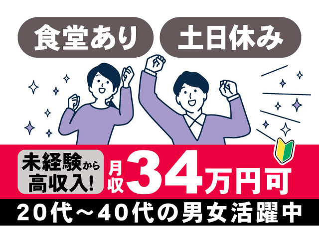 写真1