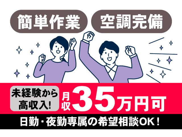 写真1