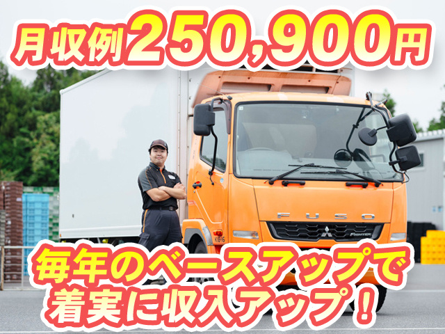 君津支店