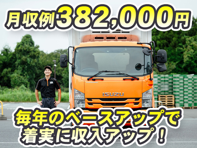 伊勢崎支店