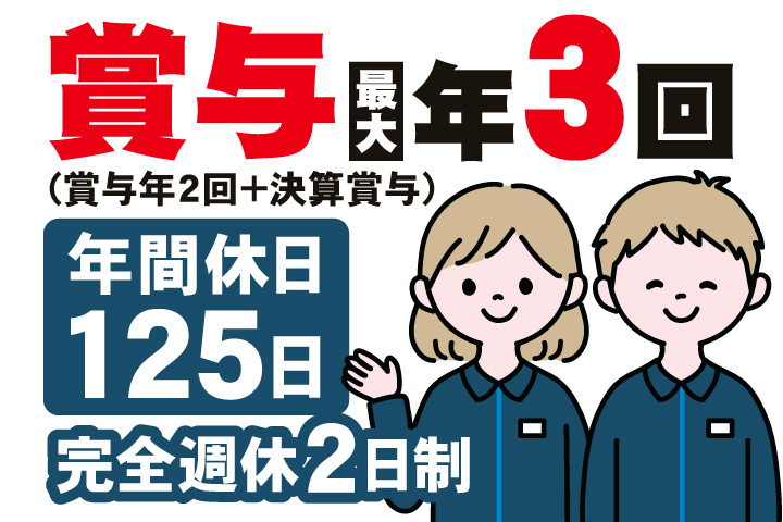 賞与最大年3回（賞与年2回＋決算賞与）　年間休日125日　完全週休2日制