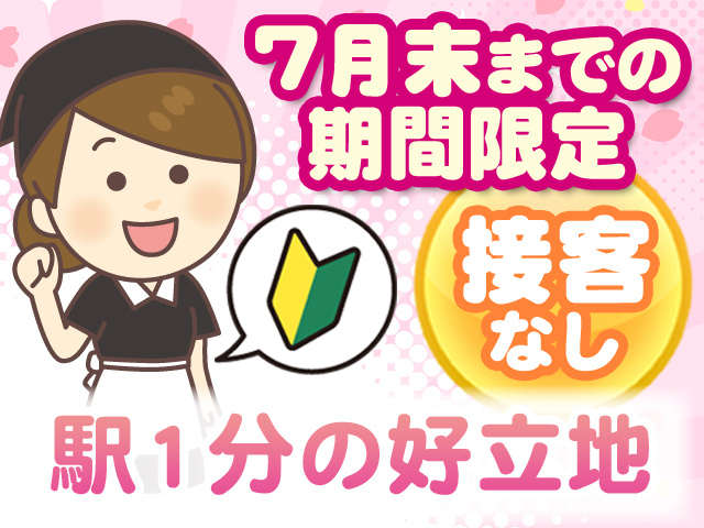 駅1分好立地