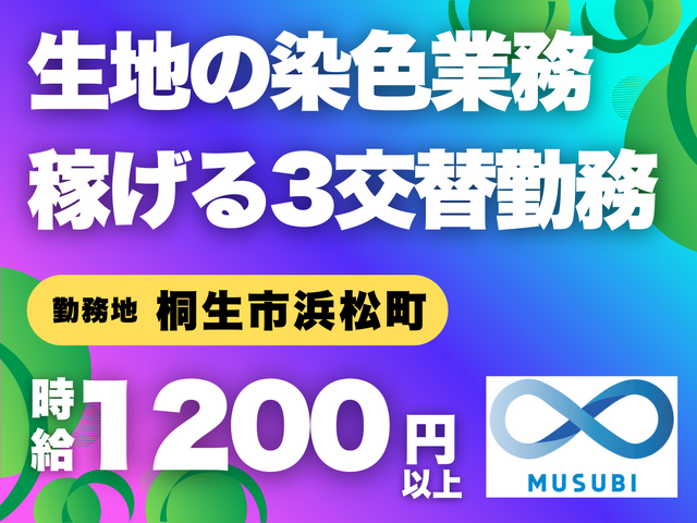 写真1