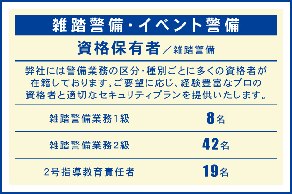 東洋ワークセキュリティ沖縄