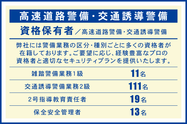 東洋ワークセキュリティ沖縄