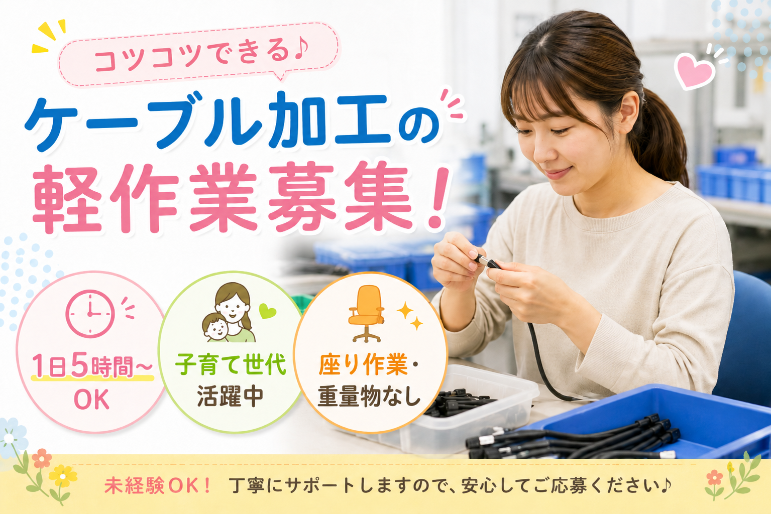 パート②