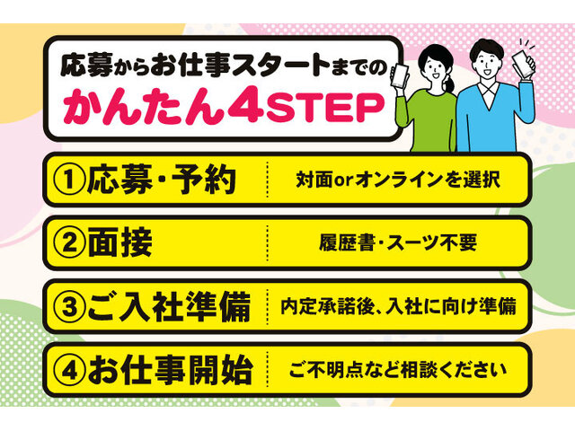 写真2