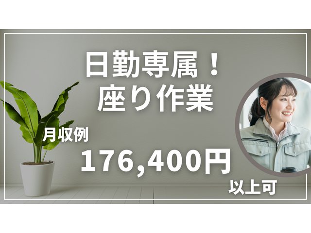 写真1