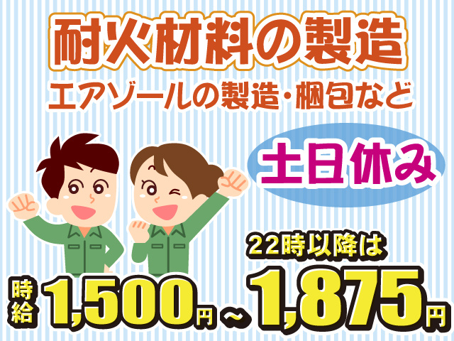 耐火材料の製造