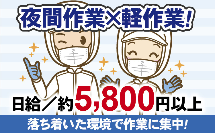 値付け