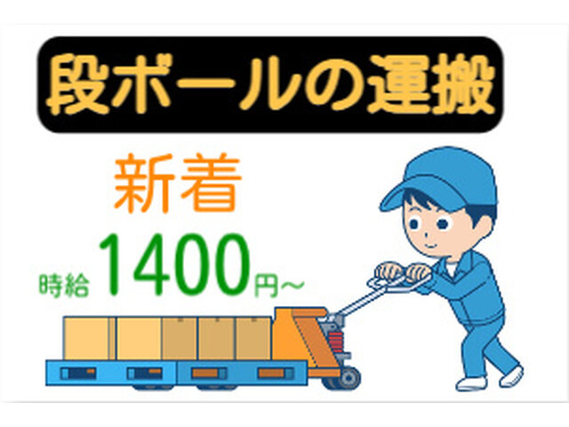 写真1