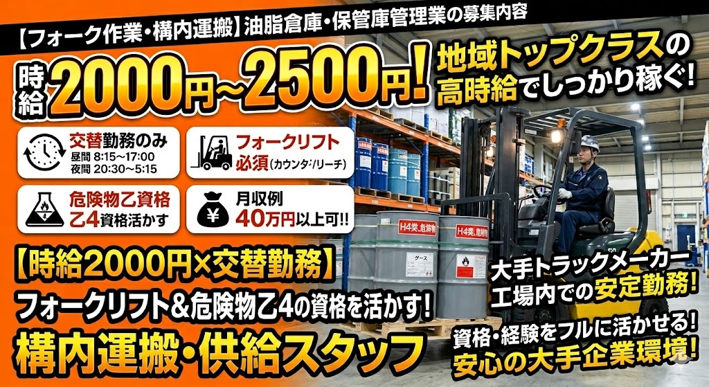 ロジスティクス　乙4　フォーク