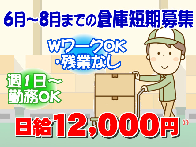 6月～8月までの事務短期募集　WワークOK・残業なし　週1日～勤務OK　日給12000円