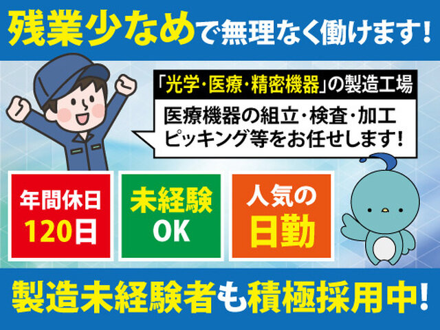 写真1