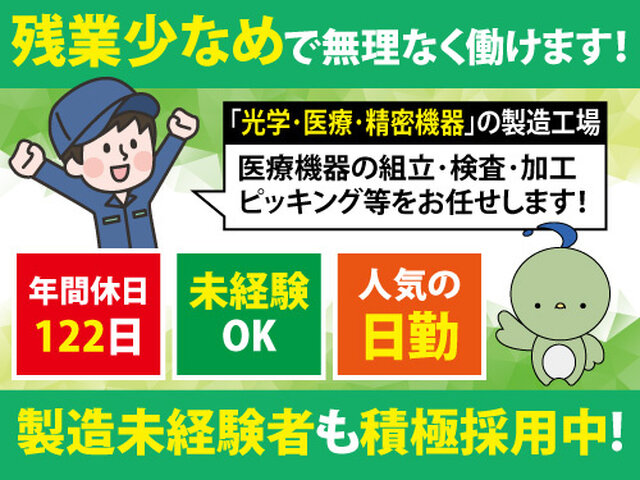 写真1