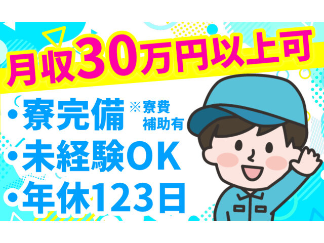 写真1