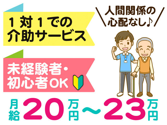 写真1