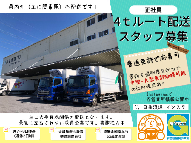 行田